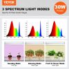 VEVOR Plant Stand with Grow Light, 6-Tier Large Tall Plant Shelf with 150W Full Spectrum Grow Light